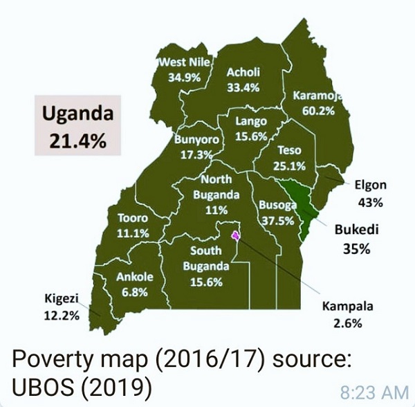 Report: Why Ugandans are getting poorer?